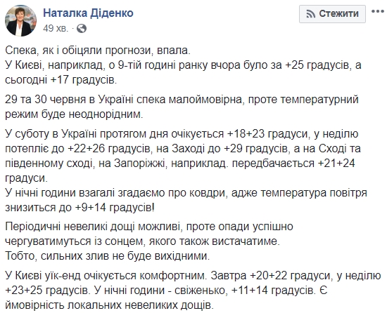 Синоптик розповіла про погоду на вихідних